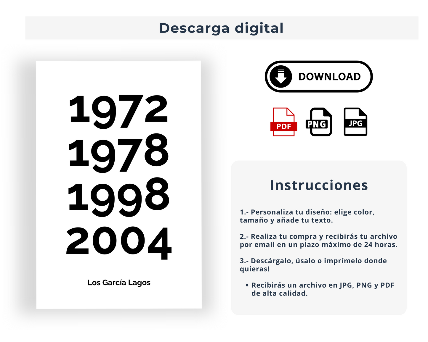 La historia de tu familia en años v2