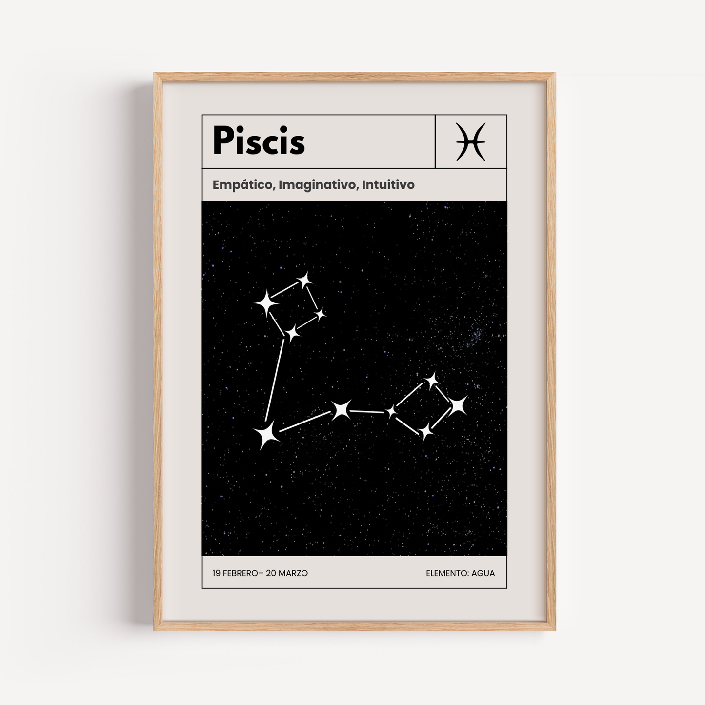 Piscis: El poster estelar de tu signo del zodiaco