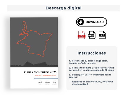 Tu mejor carrera, de Strava a la pared (Oscuro)