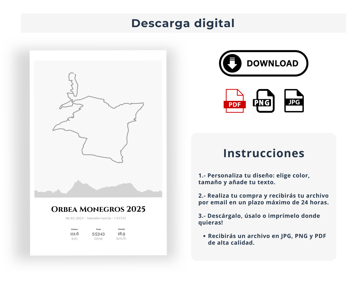Tu mejor carrera, de Strava a la pared