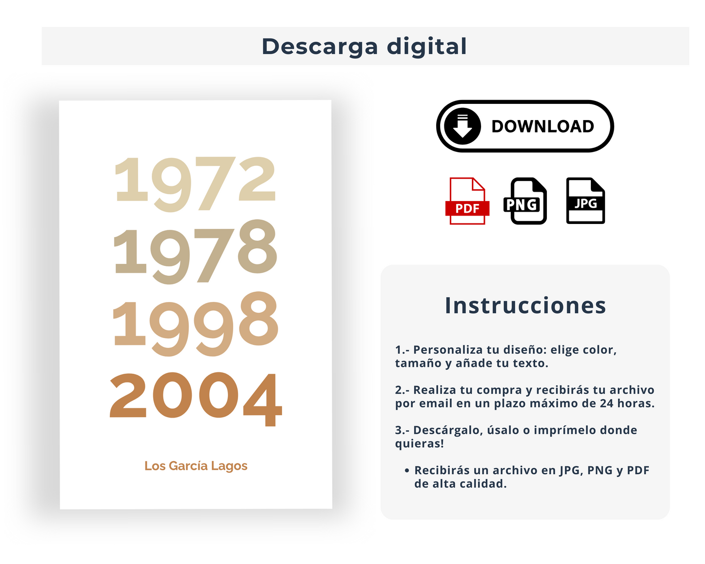 La historia de tu familia en años v2