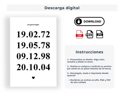 Las fechas mas importantes para los vuestros