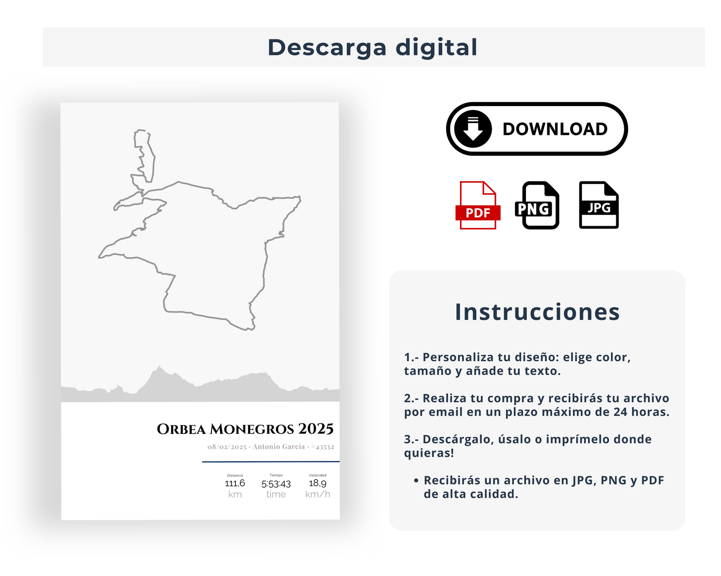 Tu mejor carrera, de Strava a la pared