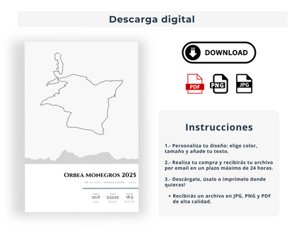 Tu mejor carrera, de Strava a la pared