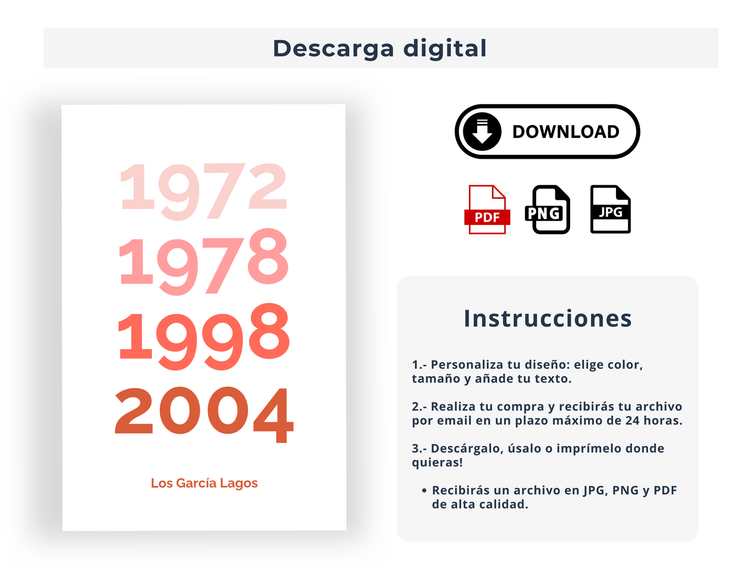 La historia de tu familia en años v2