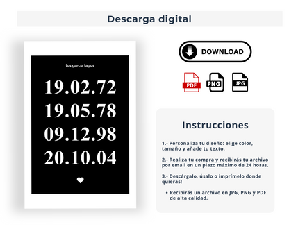 Las fechas mas importantes para los vuestros