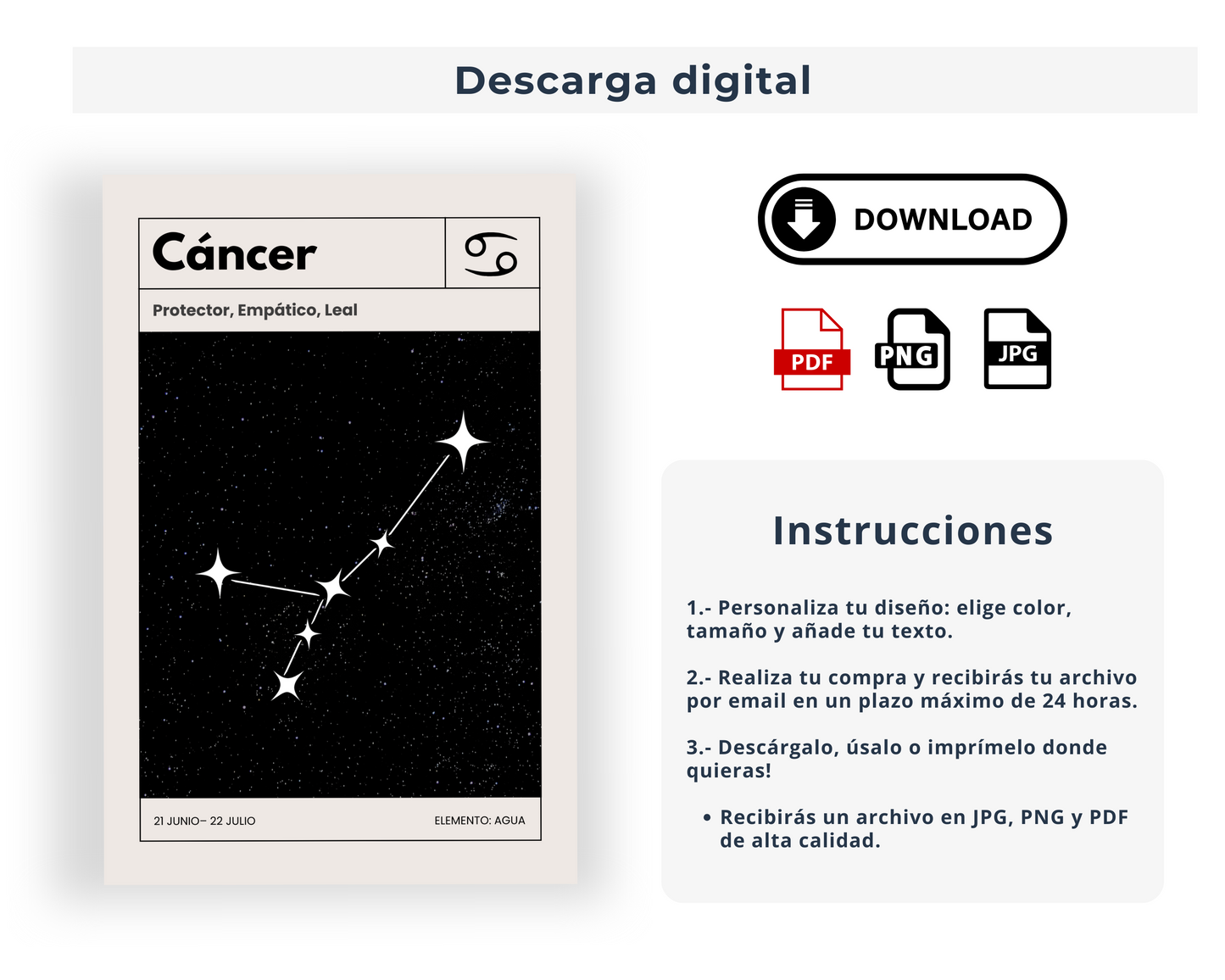 Cáncer: El poster estelar de tu signo del zodiaco