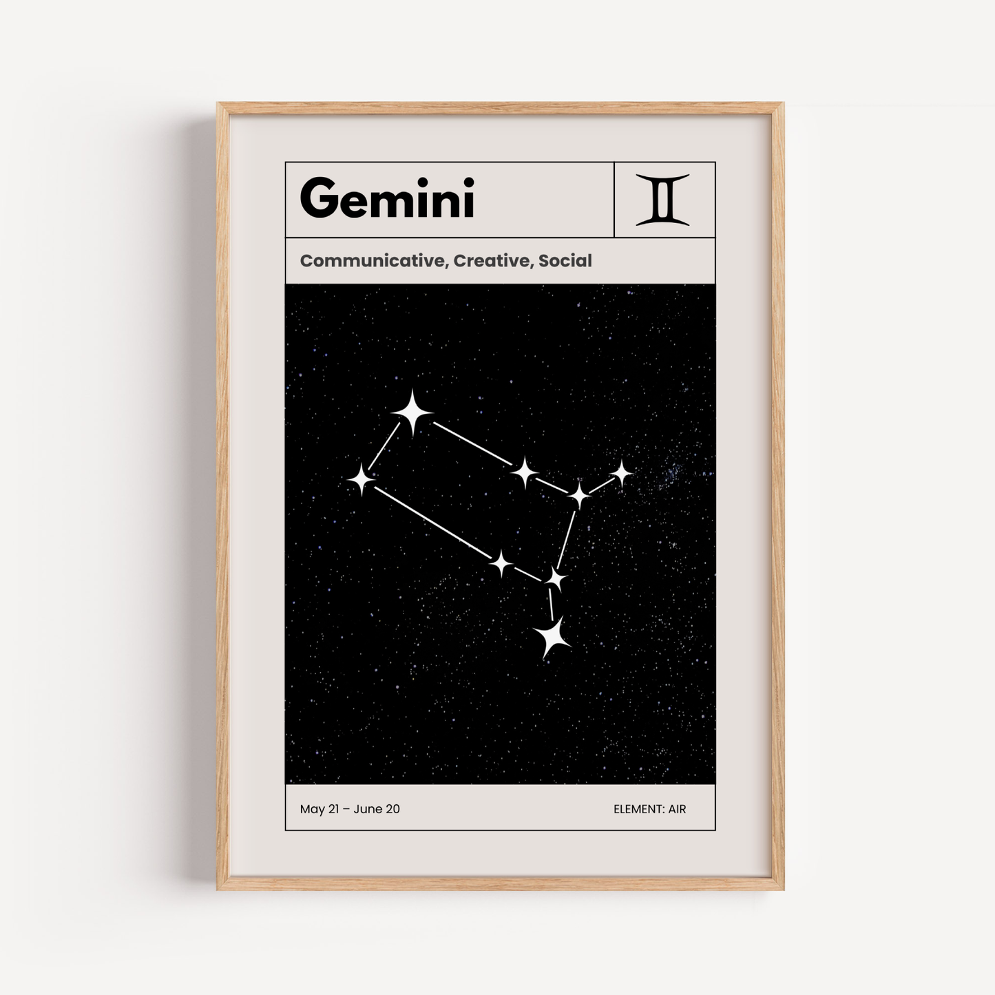 Géminis: El poster estelar de tu signo del zodiaco