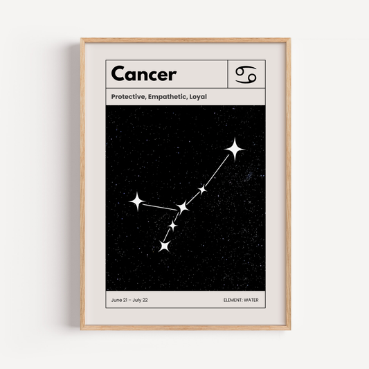 Cáncer: El poster estelar de tu signo del zodiaco