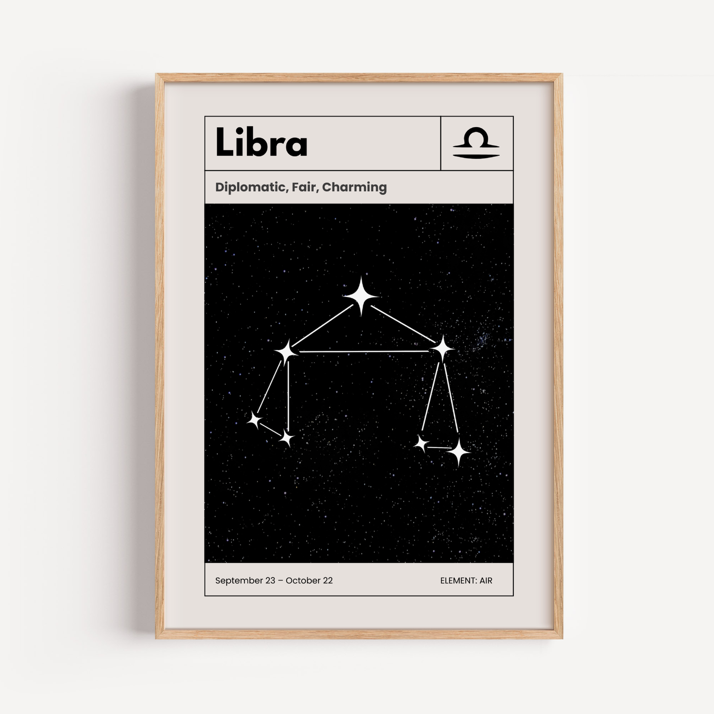 Libra: El poster estelar de tu signo del zodiaco