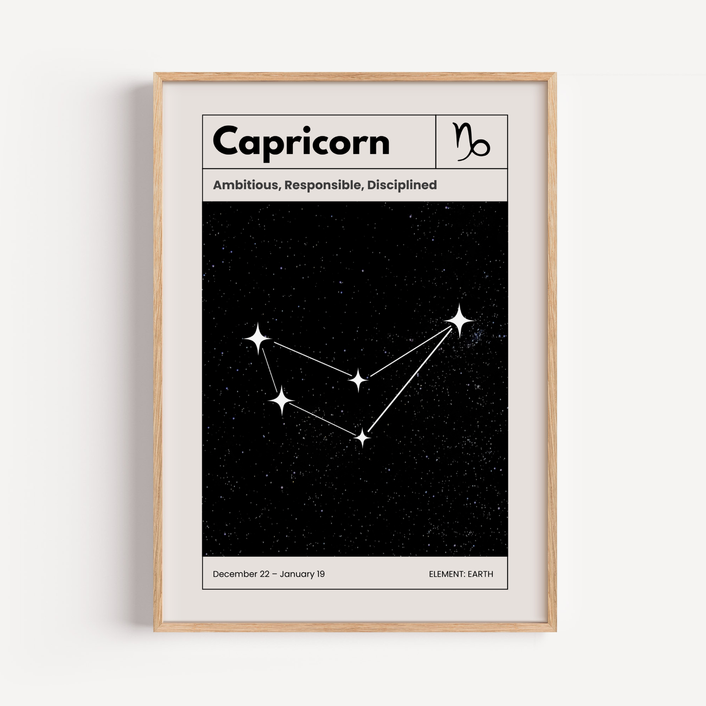 Capricornio: El poster estelar de tu signo del zodiaco