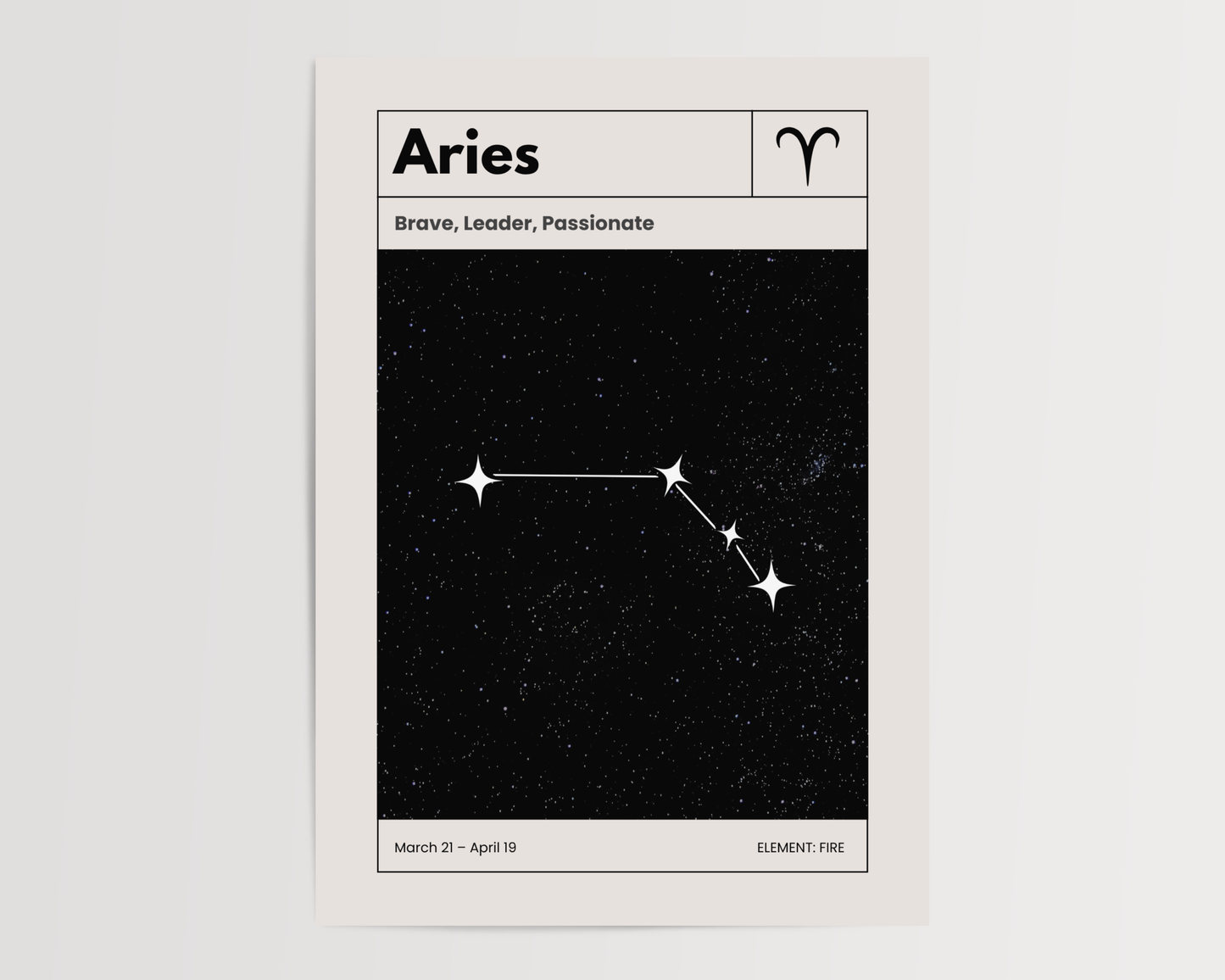 Aries: El poster estelar de tu signo del zodiaco