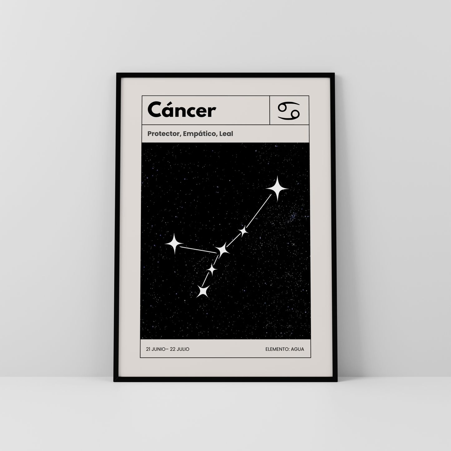 Cáncer: El poster estelar de tu signo del zodiaco