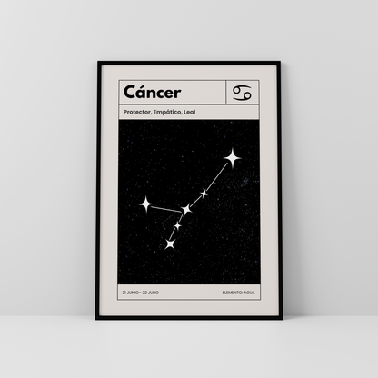 Cáncer: El poster estelar de tu signo del zodiaco