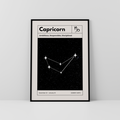 Capricornio: El poster estelar de tu signo del zodiaco