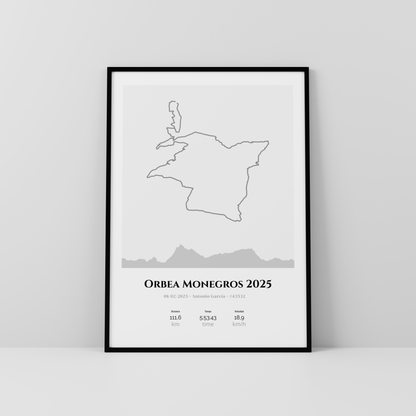 Tu mejor carrera, de Strava a la pared
