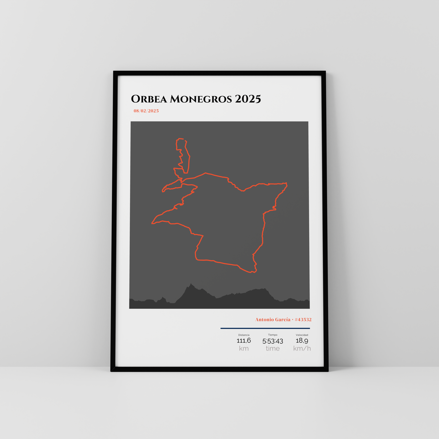 Tu mejor carrera, de Strava a la pared (Oscuro)