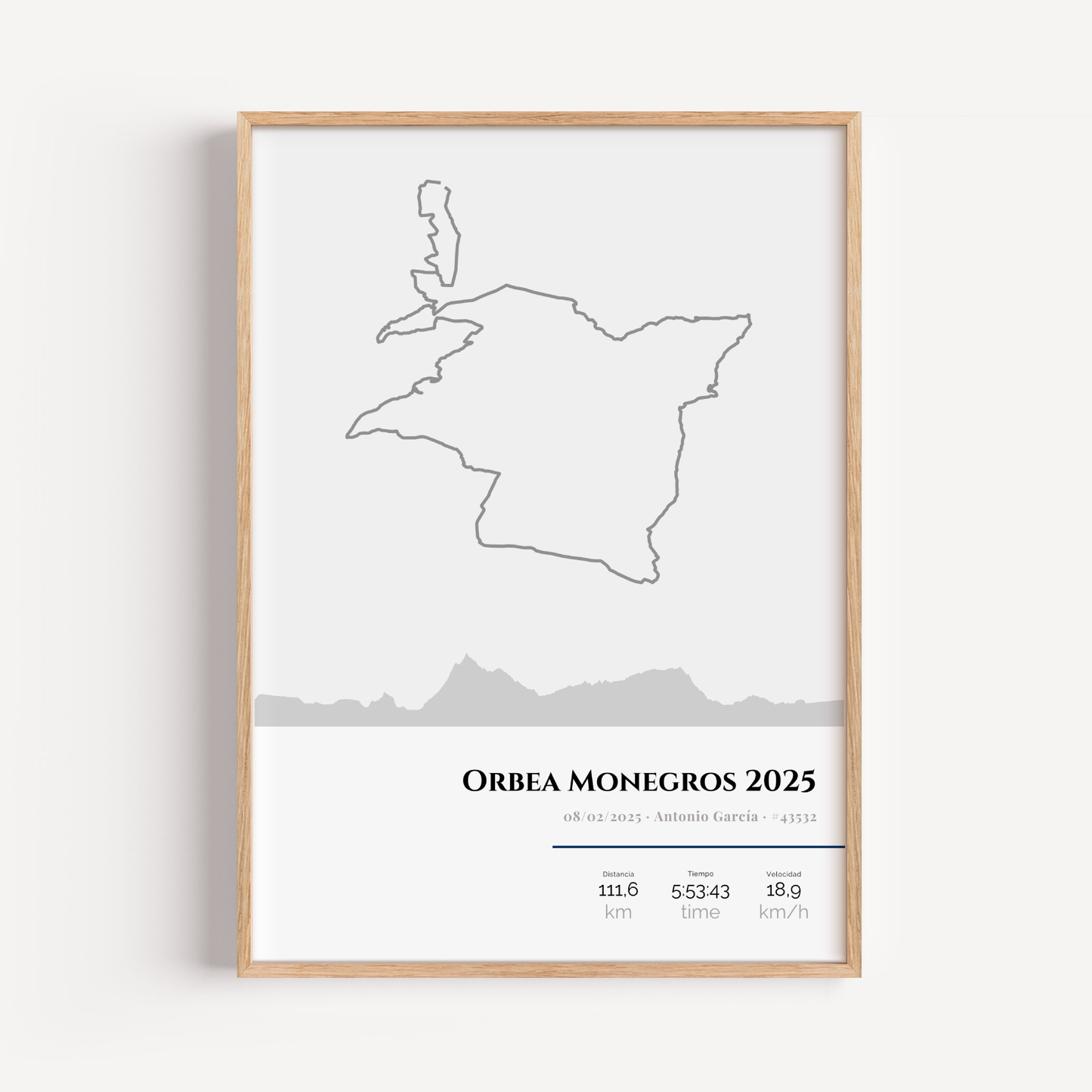 Tu mejor carrera, de Strava a la pared
