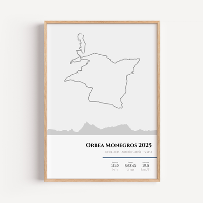 Tu mejor carrera, de Strava a la pared