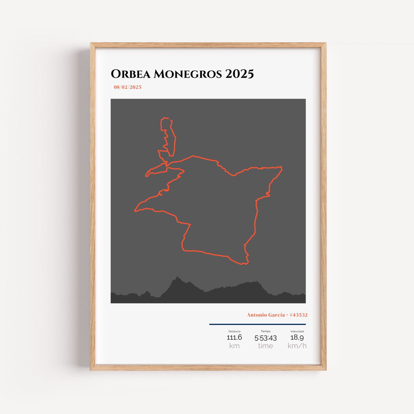 Tu mejor carrera, de Strava a la pared (Oscuro)