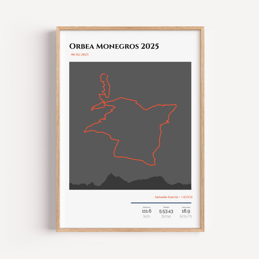 Tu mejor carrera, de Strava a la pared (Oscuro)