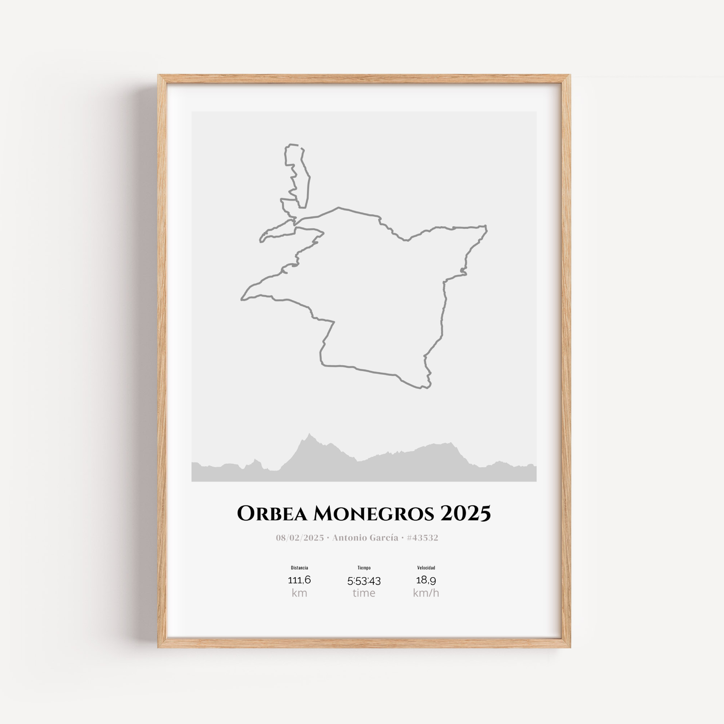 Tu mejor carrera, de Strava a la pared