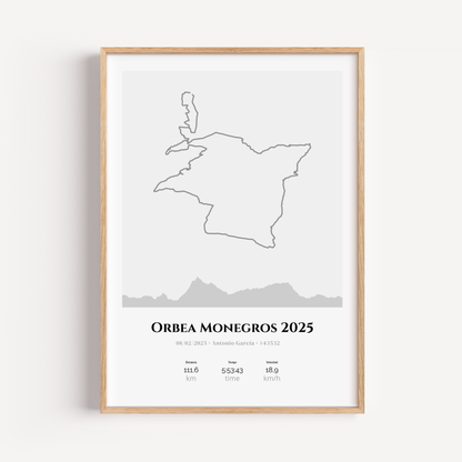 Tu mejor carrera, de Strava a la pared