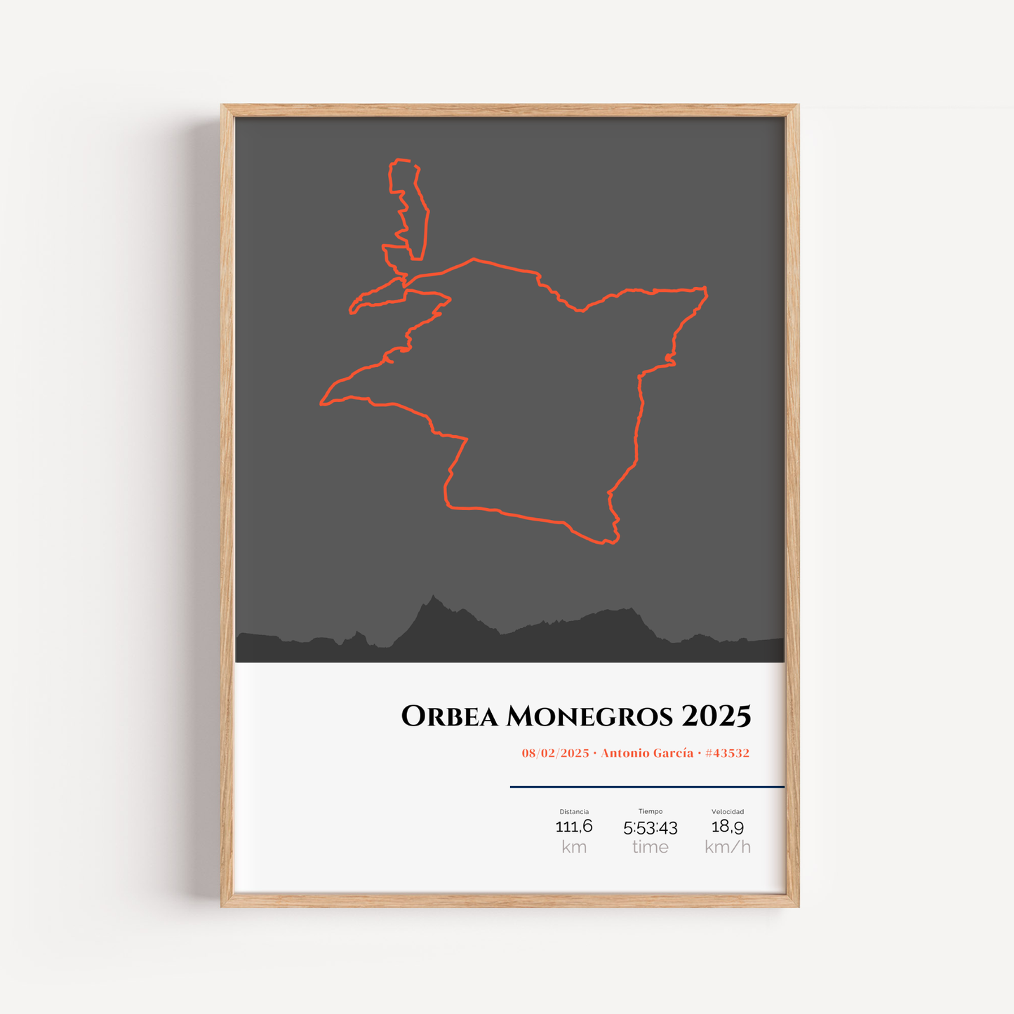 Tu mejor carrera, de Strava a la pared (Oscuro)