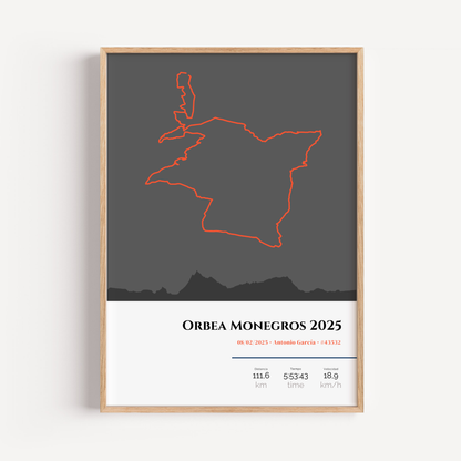 Tu mejor carrera, de Strava a la pared (Oscuro)